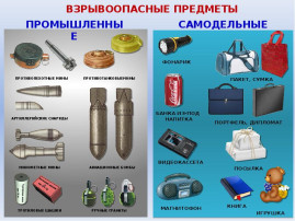 Памятка про взрывоопасные предметы Памятка про взрывоопасные предметы.