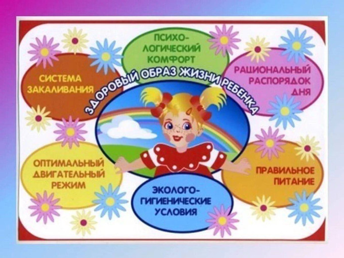 С заботой о здоровье детей в летний период! С заботой о здоровье детей в летний период!.